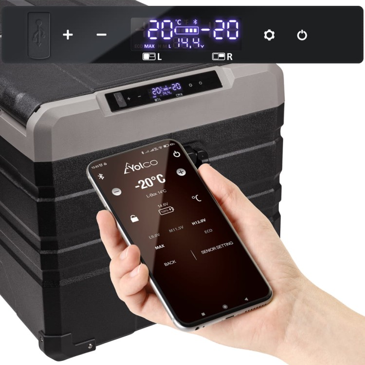 Yolco TX75B